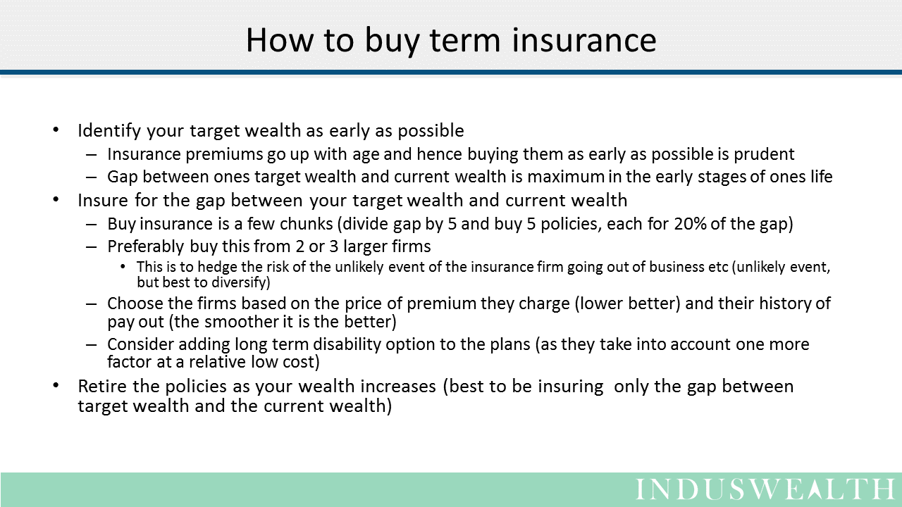 Insurance Primer Slide8