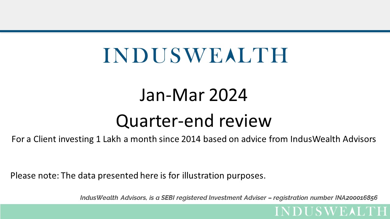 IndusWealth results for JAN to MAR 2024 (1)